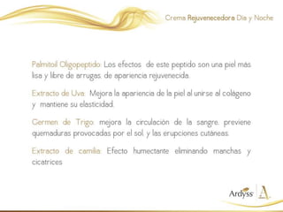 Presentación Skin Care Ardyss