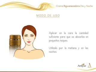 Presentación Skin Care Ardyss