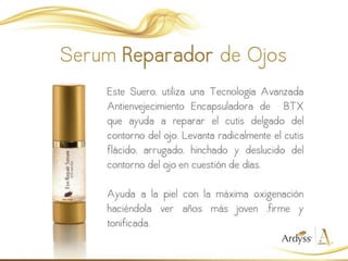 Presentación Skin Care Ardyss