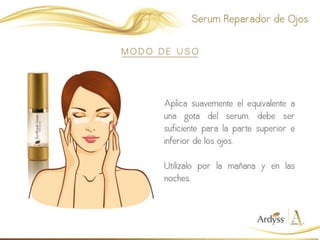 Presentación Skin Care Ardyss
