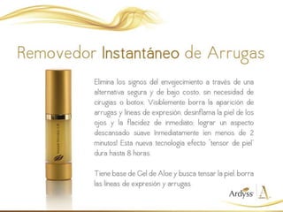 Presentación Skin Care Ardyss