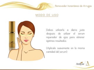 Presentación Skin Care Ardyss