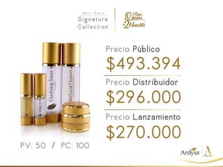 Presentación Skin Care Ardyss