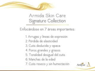 Presentación Skin Care Ardyss