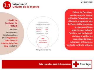 Persones
immigrades a
Catalunya ateses
en el Programa de
Lluita contra la
Pobresa de la Creu
Roja en el 2015
Perfil de
l’u...