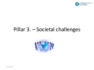 Pillar 3. – Societal challenges

30/10/2013

 