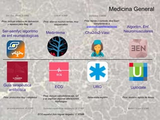 Medicina General
Ser-semfyc algoritmo
de enf reumatologicas
Medinterna
URGECG
Cha2ds2-Vasc
Uptodate
Soc. Esp. Reum. 9,53MB Luis M. 4,5MB asefactory 2,36MB
Senecesita registro
Wolters kluwer 4,97MB
Guía terapéutica
antibiótica
Pros: rapida y comoda, muy buen
complemento a
urgentools.com/herramientas
Pros: abarca muchos temas, muy
esquematico
Pros: incluye criterios de derivacion
y repasos para diag. dif.
Pros: incluye calculadoras eje, QT
y se explican algunas alteraciones
morfologias
Pros: revision rapida de temasPros: protocolos muy completos
go-space solutions; 40,51MB
ECG español (luis miguel delgado) 17,81MB
Sociedad española de cardiologis; 39,37 MB
Algoritm. Enf.
Neuromusculares
 
