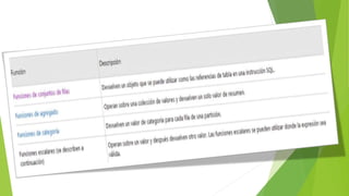 Sql Vs Access : Microsoft Access Versus SQL Server – DZVZCH