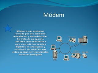 Módem  