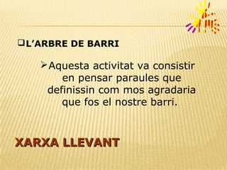 L’ARBRE DE BARRI 
Aquesta activitat va consistir 
en pensar paraules que 
definissin com mos agradaria 
que fos el nostre barri. 
XXAARRXXAA LLLLEEVVAANNTT 
 