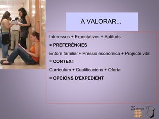 A VALORAR... 
Interessos + Expectatives + Aptituds 
= PREFERÈNCIES 
Entorn familiar + Pressió econòmica + Projecte vital 
= CONTEXT 
Currículum + Qualificacions + Oferta 
= OPCIONS D’EXPEDIENT 
 