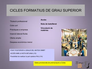 CICLES FORMATIUS DE GRAU SUPERIOR 
Titulació professional 
Cicle curt 
Pràctiques a empresa 
Inserció laboral fluïda 
Oferta amplia 
Despesa econòmica menor 
Accés: 
Nota de batxillerat 
Vinculació de 
matèries 
PONT POSTERIOR A GRAUS DEL MATEIX ÀMBIT 
ACCÉS AMB LA NOTA MITJANA (/10) 
Possibilitat de realitzar la part optativa PAU (/14) 
Dates provisionals de preinscripció a Cicles 
 