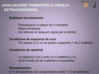 AVALUACIONS TRIMESTRALS, FINALS I 
EXTRAORDINÀRIES. 
Butlletins d’avaluacions 
Preavaluació a mitjans de 1r trimestre 
Notes trimestrals 
Cal retornar el resguard signat per la família 
Condicions de superació de curs 
Per passar a 2n no es poden suspendre + de 2 matèries. 
Condicions de repetició 
La repetició a 2n (i amb 3 o 4 matèries a 1r) 
es fa només de les matèries no superades 
Recuperacions 
A 1r de Batxillerat, les recuperacions entre 1 i 3 de setembre 
 