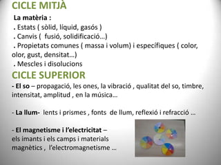 CICLE MITJÀ
La matèria :
. Estats ( sòlid, líquid, gasós )
. Canvis ( fusió, solidificació…)
. Propietats comunes ( massa i volum) i específiques ( color,
olor, gust, densitat…)
. Mescles i disolucions

CICLE SUPERIOR
- El so – propagació, les ones, la vibració , qualitat del so, timbre,
intensitat, amplitud , en la música…
- La llum- lents i prismes , fonts de llum, reflexió i refracció …

- El magnetisme i l’electricitat –
els imants i els camps i materials
magnètics , l’electromagnetisme …

 