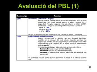 Avaluació del PBL (1) 