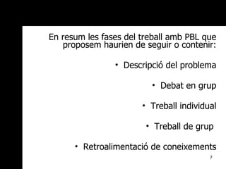 En resum les fases del treball amb PBL que proposem haurien de seguir o contenir: Descripció del problema Debat en grup Treball individual Treball de grup  Retroalimentació de coneixements 