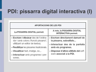 PDI: pissarra digital interactiva (I) 