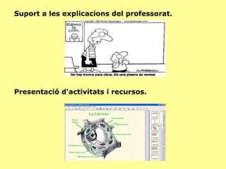 Suport a les explicacions del professorat. Presentació d'activitats i recursos. 