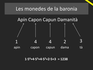 Les monedes de la baronia
Apín Capon Capun Damanità
1 4 4 2 3
apin capon capun dama tà
1·54+4·53+4·52+2·5+3 = 1238
 