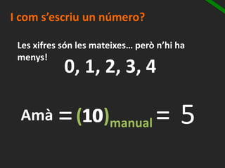 Amà =
I com s’escriu un número?
Les xifres són les mateixes… però n’hi ha
menys!
0, 1, 2, 3, 4
10(10)manual = 5
 