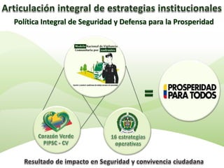 Política Integral de Seguridad y Defensa para la Prosperidad
 