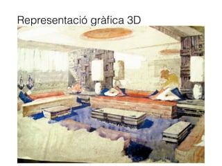 Representació gràﬁca 3D
 