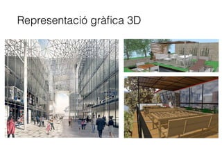 Representació gràﬁca 3D
 