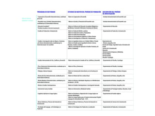 OFERTA DE TÍTULOS
                                         Curso 2012/2013




          Más información:


           INFOCAMPUS
    Edificio de Biblioteca, nivel 0
Campus del Riu Sec.Universitat Jaume I
     12071 Castelló de la Plana
   Teléfonos: (+34) 964 38 77 77
  Dirección electrónica: info@uji.es
 