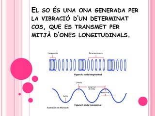 El so és una ona generada per la vibraciód’undeterminatcos, que es transmet permitjàd’oneslongitudinals.