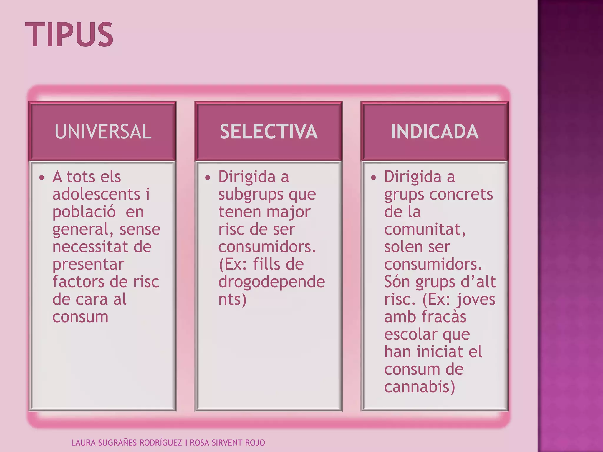 Prevenció: Factors de risc i factors de protecció | PPTX