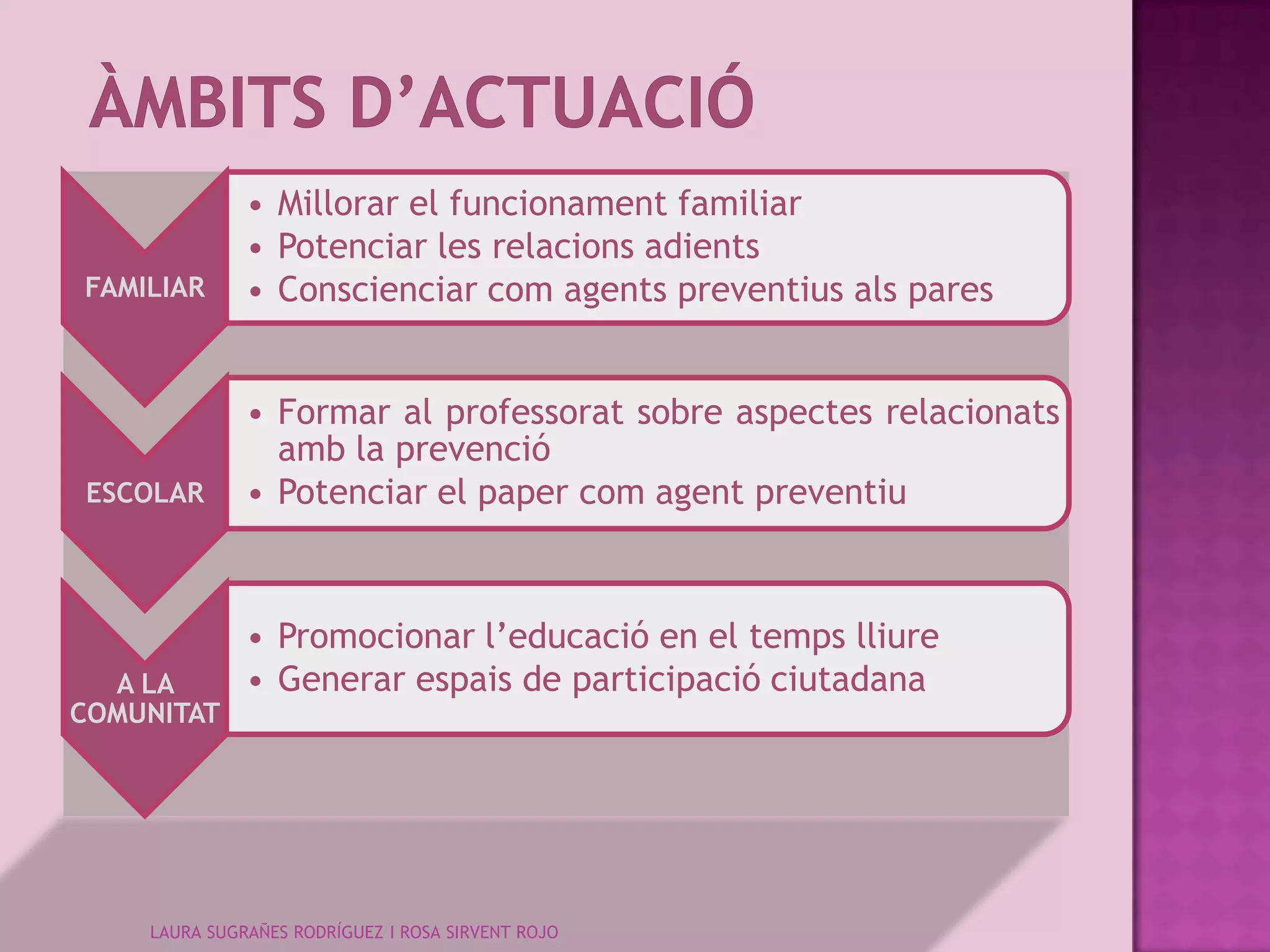 Prevenció: Factors de risc i factors de protecció | PPTX