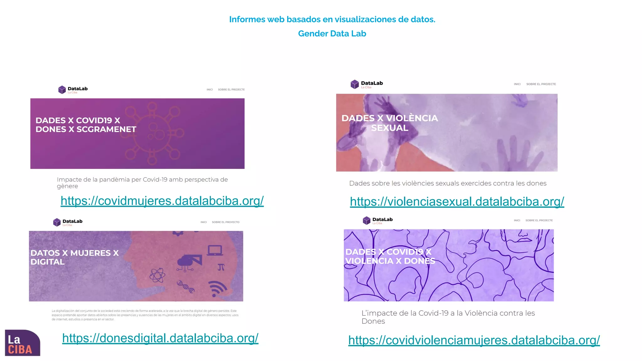 Informes web basados en visualizaciones de datos.
Gender Data Lab
https://donesdigital.datalabciba.org/
https://covidmujeres.datalabciba.org/ https://violenciasexual.datalabciba.org/
https://covidviolenciamujeres.datalabciba.org/
 