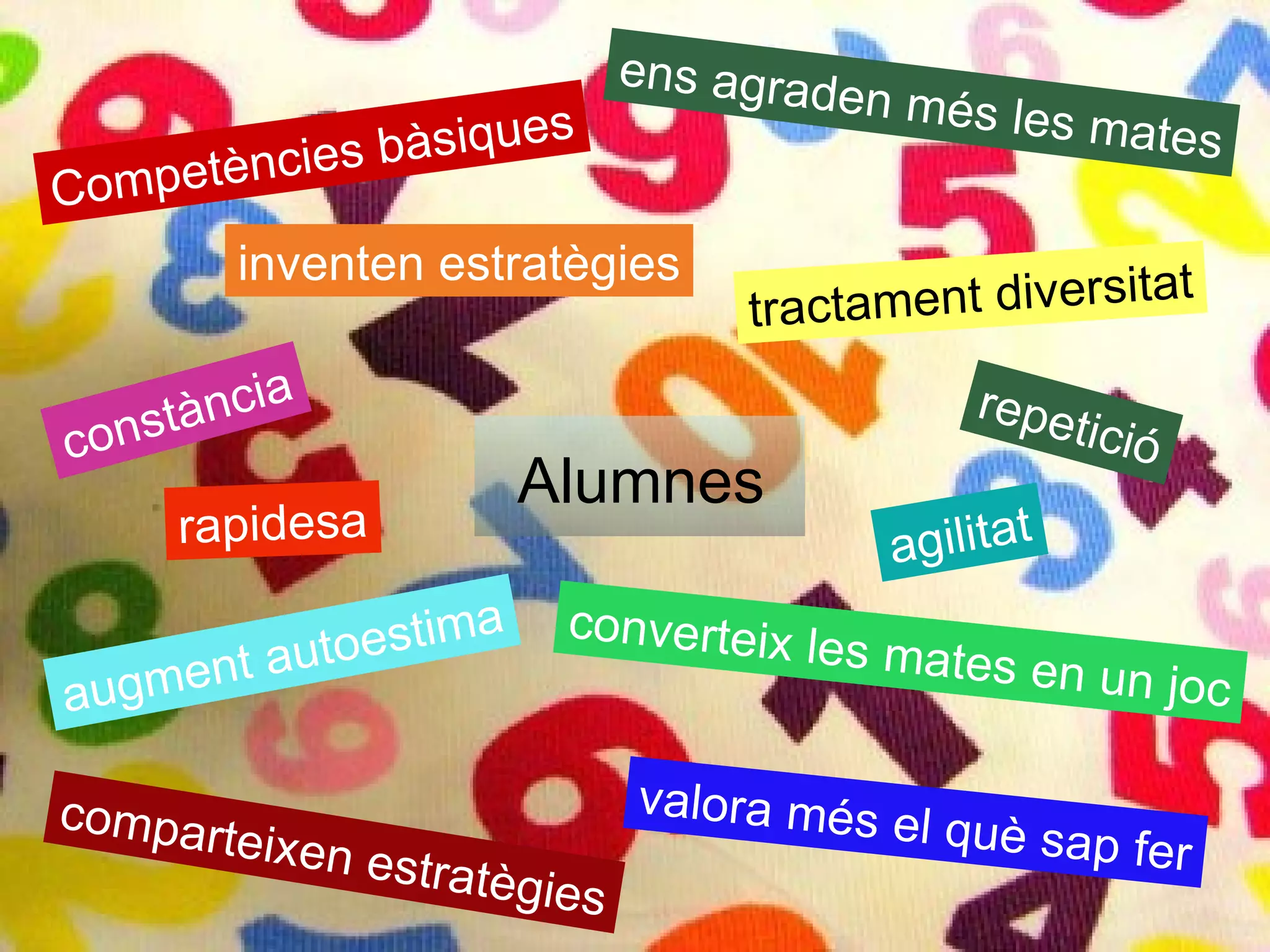 ens agr ad
                                             en més le
                àsiques                                   s mates
              b
Comp etències
           inventen estratègies                             t
                                      tra ctament diversita

    onst ància                                     r epe
                                                           tició
c
                           Alumnes
        rapidesa                               agilitat
                       a    converteix
          nt aut oestim                  les mates e
a ugme                                                    n un joc

compar                          valora més
      teixen e                                 el què s ap
                   stratègi                                   f er
                           es
 