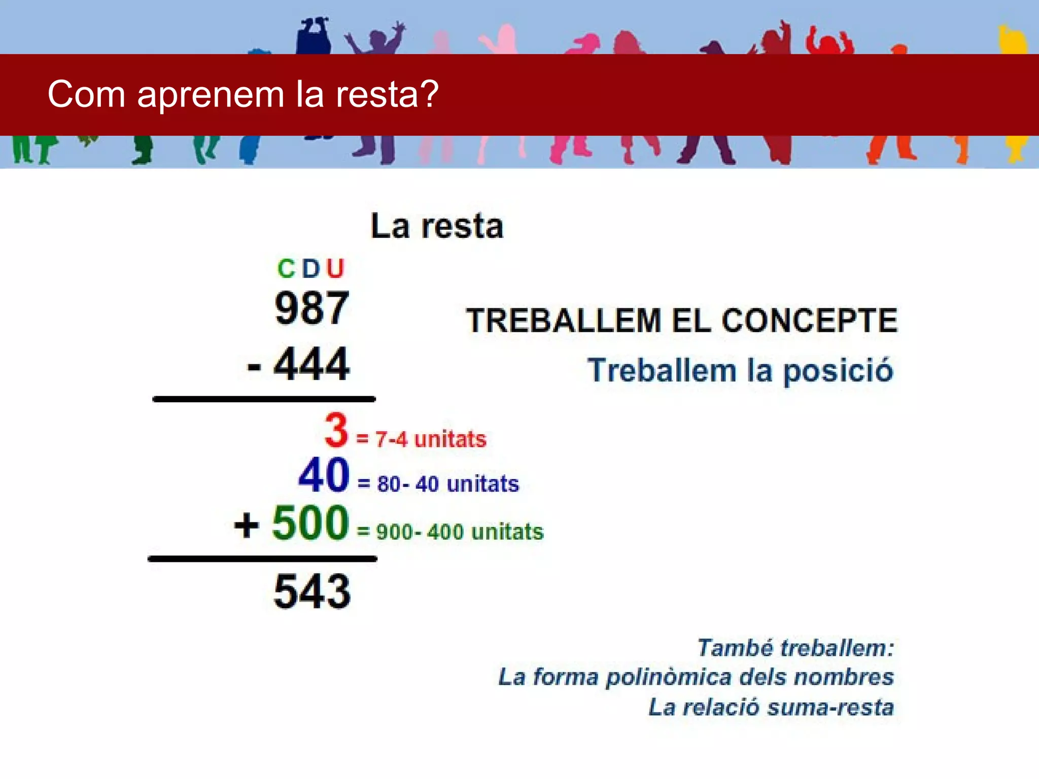 Com aprenem la resta?
 