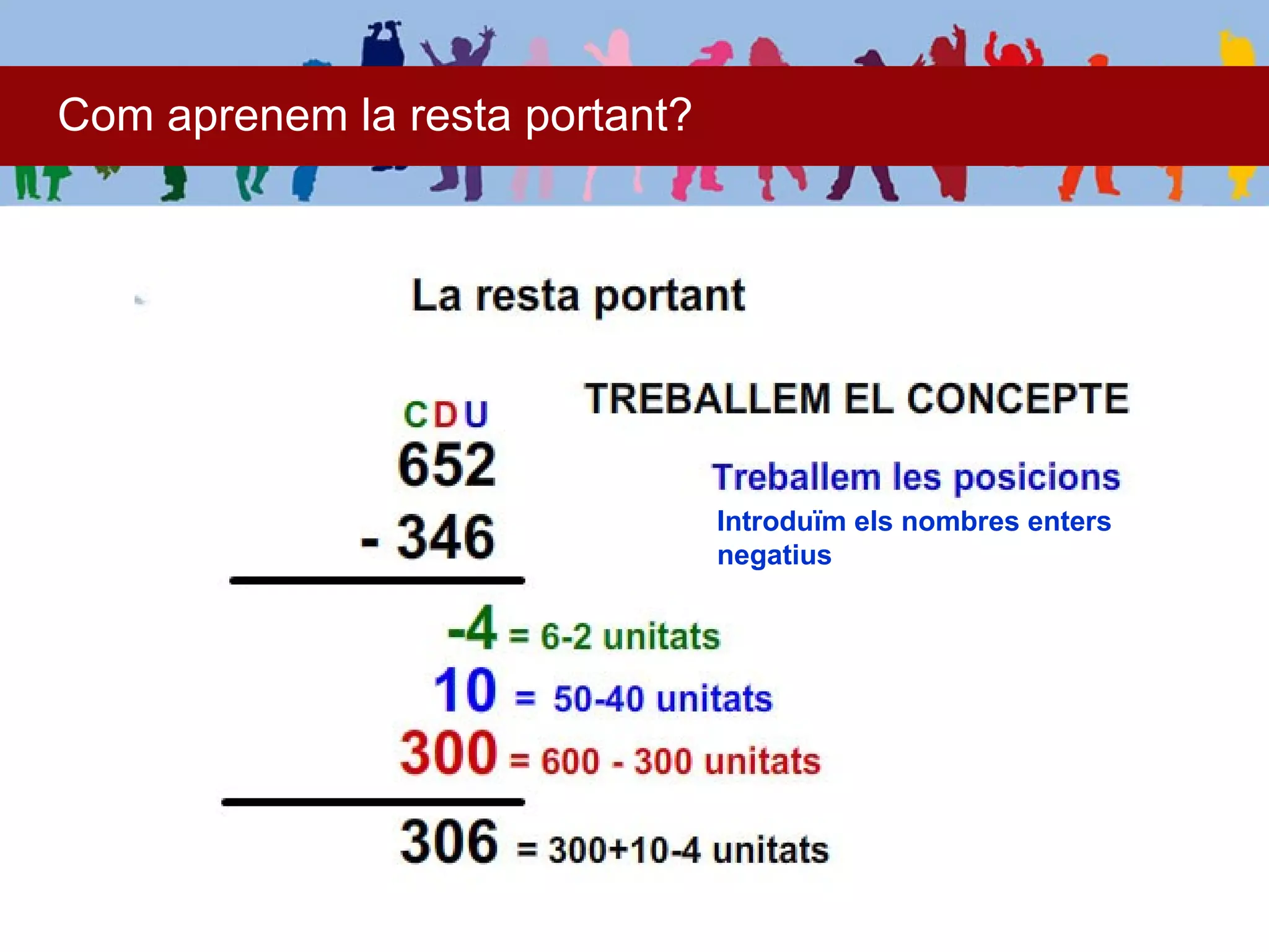 Com aprenem la resta portant?




                                Introduïm els nombres enters
                                negatius
 