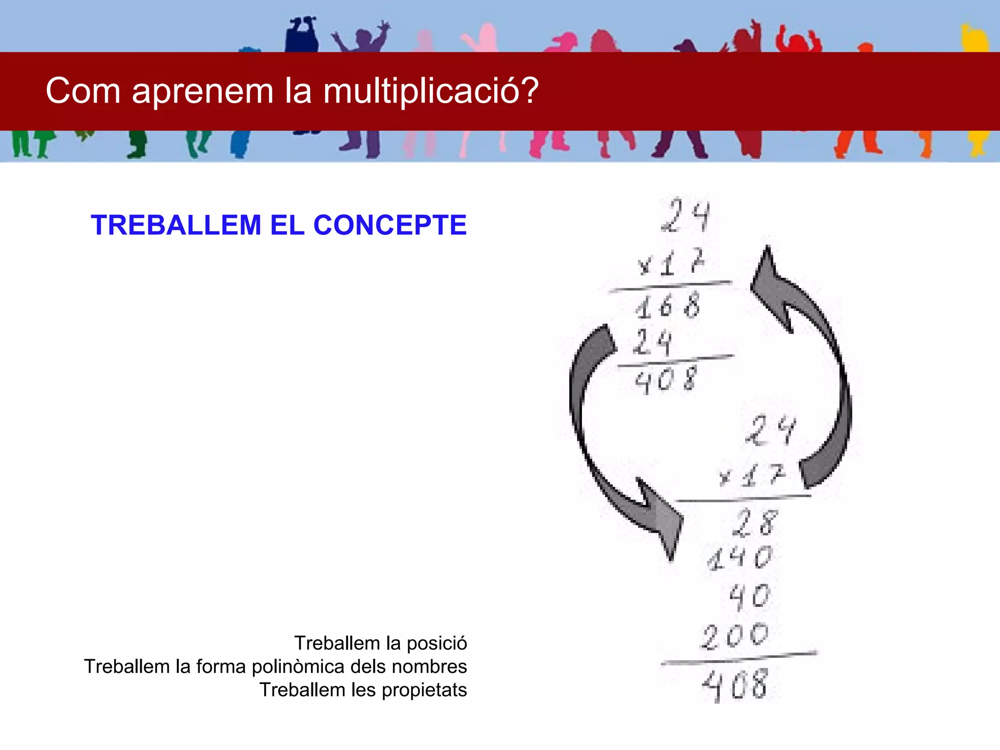 Com aprenem la multiplicació?


  TREBALLEM EL CONCEPTE




                          Treballem la posició
  Treballem la forma polinòmica dels nombres
                      Treballem les propietats
 