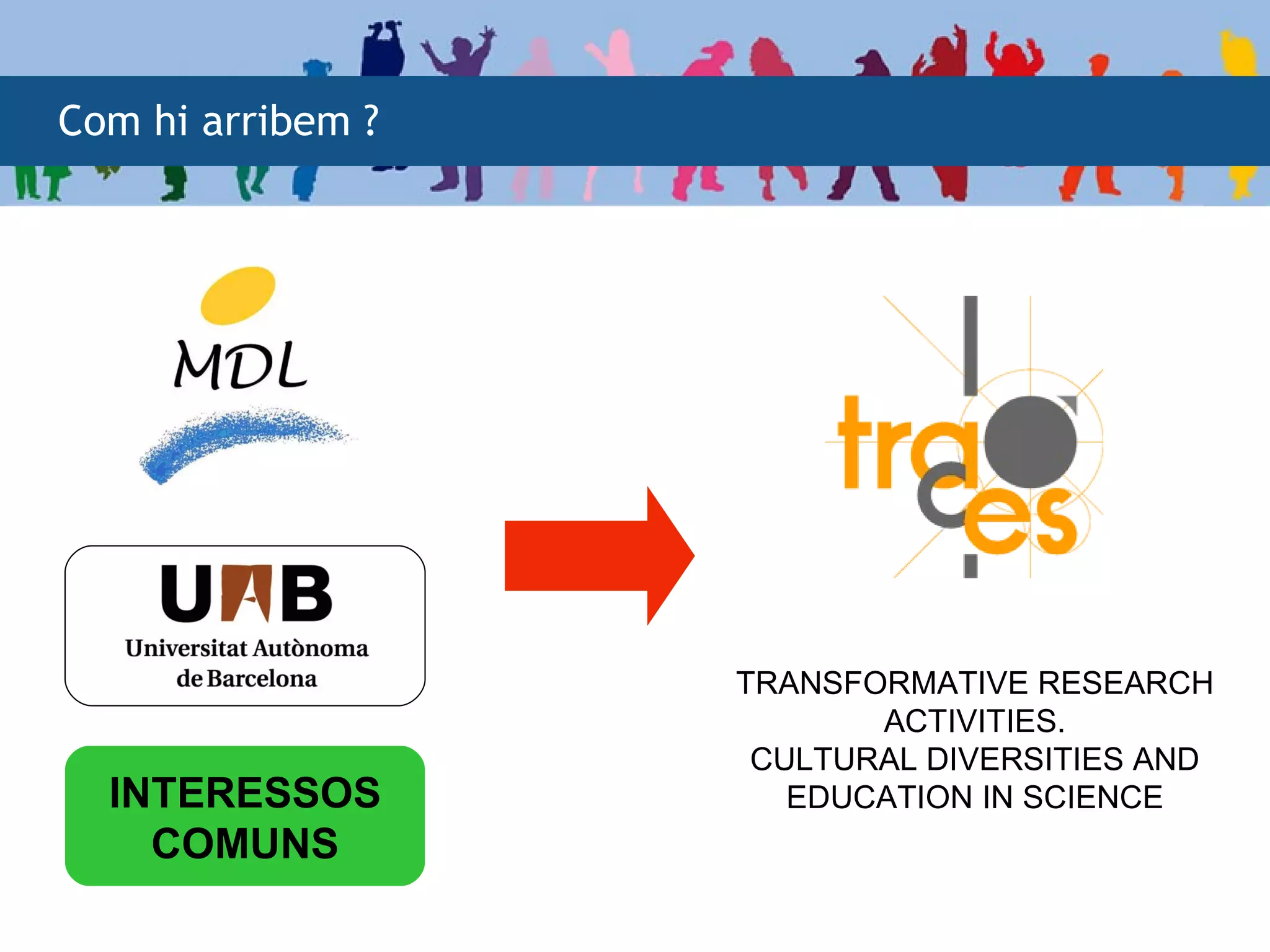 Com hi arribem ?




                   TRANSFORMATIVE RESEARCH
                          ACTIVITIES.
                    CULTURAL DIVERSITIES AND
  INTERESSOS          EDUCATION IN SCIENCE
    COMUNS
 