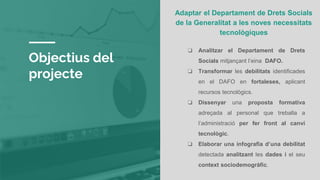 Objectius del
projecte
Adaptar el Departament de Drets Socials
de la Generalitat a les noves necessitats
tecnològiques
❏ Analitzar el Departament de Drets
Socials mitjançant l’eina DAFO.
❏ Transformar les debilitats identificades
en el DAFO en fortaleses, aplicant
recursos tecnològics.
❏ Dissenyar una proposta formativa
adreçada al personal que treballa a
l’administració per fer front al canvi
tecnològic.
❏ Elaborar una infografia d’una debilitat
detectada analitzant les dades i el seu
context sociodemogràfic.
 