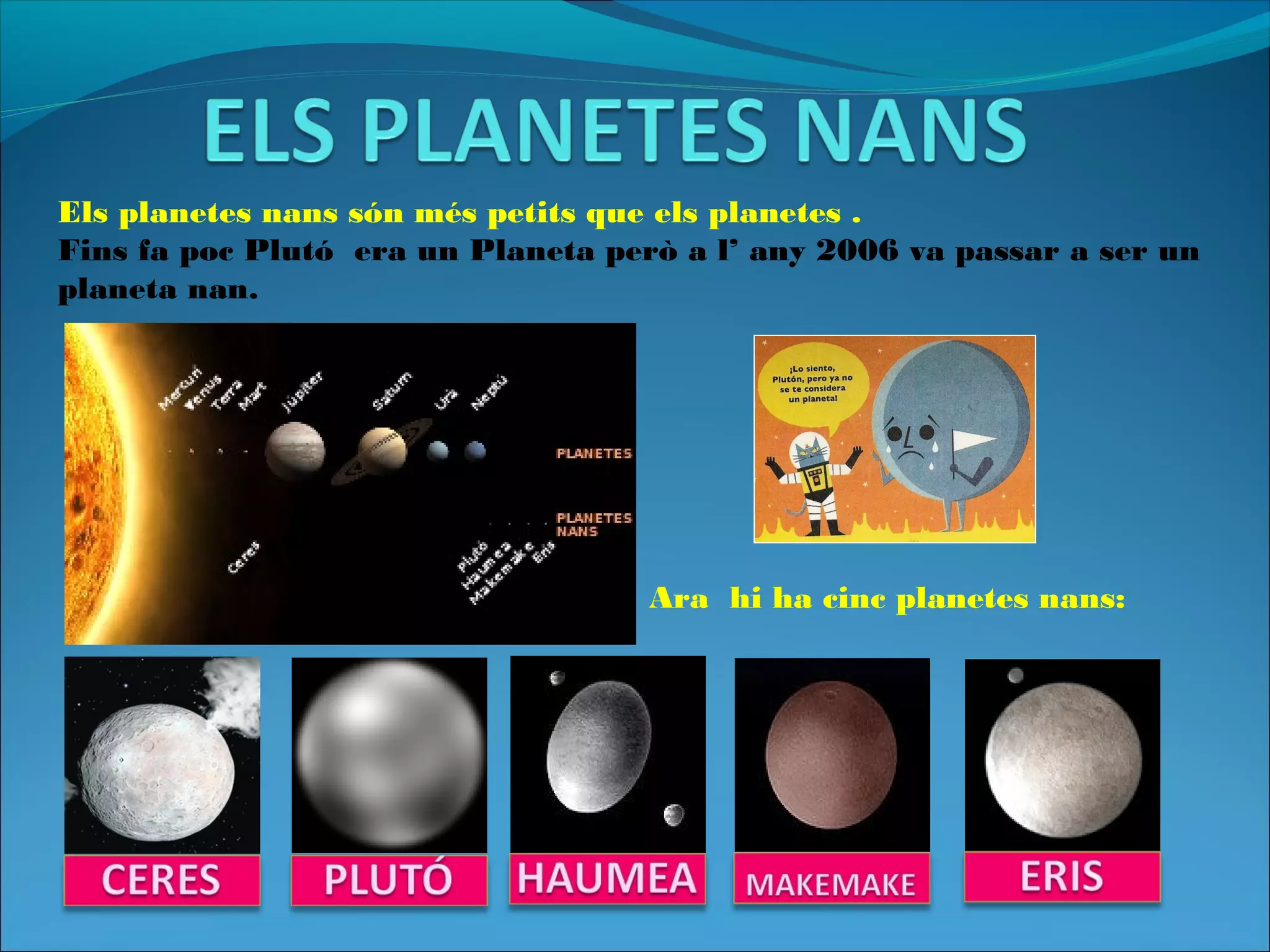 Els planetes nans són més petits que els planetes .
Fins fa poc Plutó era un Planeta però a l’ any 2006 va passar a ser un
planeta nan.
Ara hi ha cinc planetes nans:
 