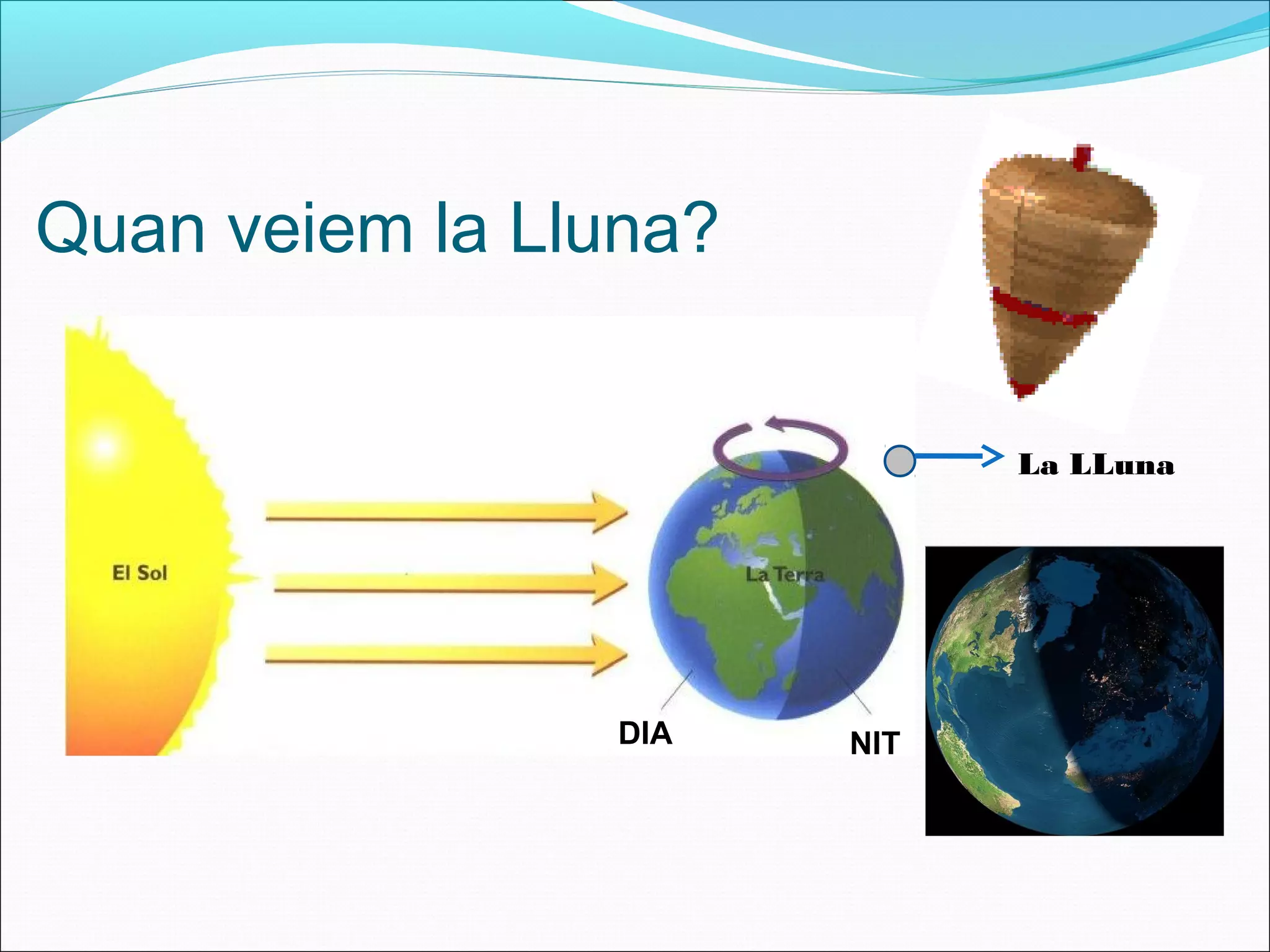 Quan veiem la Lluna?
DIA NIT
La LLuna
 
