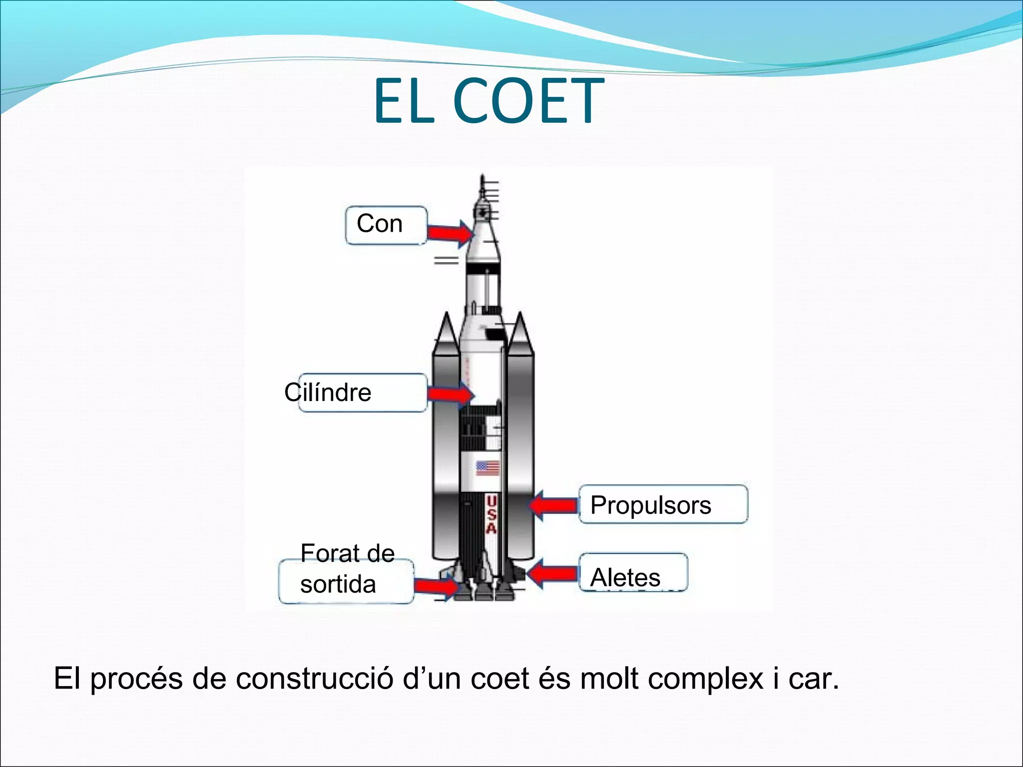 EL COET
El procés de construcció d’un coet és molt complex i car.
Con
Cilíndre
Forat de
sortida
Propulsors
Aletes
 