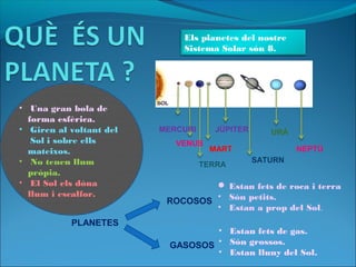 • Una gran bola de
forma esfèrica.
• Giren al voltant del
Sol i sobre ells
mateixos.
• No tenen llum
pròpia.
• El Sol els dóna
llum i escalfor.
Els planetes del nostre
Sistema Solar són 8.
PLANETES
ROCOSOS
GASOSOS
 Estan fets de roca i terra
• Són petits.
• Estan a prop del Sol.
• Estan fets de gas.
• Són grossos.
• Estan lluny del Sol.
SATURN
JÚPITER URÀ
NEPTÚ
MERCURI
TERRA
VENUS
MART
 