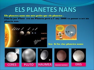 Els planetes nans són més petits que els planetes .
Fins fa poc Plutó era un Planeta però a l’ any 2006 va passar a ser un
planeta nan.
Ara hi ha cinc planetes nans:
 