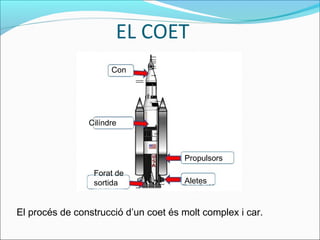 EL COET
El procés de construcció d’un coet és molt complex i car.
Con
Cilíndre
Forat de
sortida
Propulsors
Aletes
 