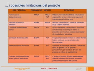 ... i possibles limitacions del projecte
       RISC POTENCIAL                  PROBABILITAT   IMPACTE                     ESTRATÈGIA

  Número elevat                           MITJA        MOLT     Utilitzar un model tutorial liderat pels mateixos
  d'abandonaments                                       ALT     especialistes amb un sistema de seguiment
                                                                intensiu des de l'inici del curs.

  Sensació de solitud o                   BAIXA        MITJÀ    Mètodes col·laboratius a través de treballs en
  aïllament                                                     equip i debats moderats.
  Continguts excessivament                MITJA         ALT     Iniciar l'estudi amb casos pràctics i situacions
  teòrics                                                       (simulacions). Els continguts teòrics es
                                                                presenten com recursos accessoris per ajudar
                                                                als treballadors a la pràctica.

  Continguts de baixa qualitat            BAIXA         ALT     L’especialització dels mentors és cabdal i també
                                                                la seva eficiència com a consultors de
                                                                l’aprenentatge.

  Baixa participació als fòrums           BAIXA         ALT     Fomentar els fòrums per part de la Direcció de
                                                                l’àrea de global C& R en general i,
                                                                particularment, per part de la direcció del
                                                                projecte de millora de la plataforma.

  Queixes, puntuacions baixes             MITJA        MOLT     L' aplicació conjunta de totes les estratègies
  en les opinions dels usuaris                          ALT     anteriors permetria reduir el risc de baixes
                                                                puntuacions en l'opinió dels usuaris.



         Plataforma d’e-learning C&R              STRICTLY CONFIDENTIAL                             pàgina 11
                 Gener 2013
 