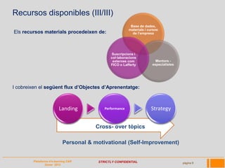 Recursos disponibles (III/III)
                                                          Base de dades,
                                                         materials i cursos
Els recursos materials procedeixen de:                     de l’empresa




                                              Suscripcions i
                                              col·laboracions
                                               externes com              Mentors -
                                              FICO o Lafferty          especialistes




I cobreixen el següent flux d’Objectes d’Aprenentatge:



                          Landing          Performance                Strategy


                                       Cross- over tòpics

                            Personal & motivational (Self-Improvement)


        Plataforma d’e-learning C&R     STRICTLY CONFIDENTIAL                          pàgina 9
                Gener 2013
 