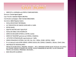 DIRECCIÓ IL.LUSIONADA amb PERFILS COMPLEMENTARIS:
Directora: Carme Agustí Agustí
Cap d’estudis: Susanna Figuera Morillas
Coordinadora pedagògica: Mari Carmen Obiols Bailo
Secretària: Belén Poyatos Castro
 ESCOLA RECENTMENT REFORMADA
 ALT PERCENTATGE DE FAMÍLIES ASSOCIADES A L’AMPA
 RÀTIOS BAIXES
 EQUIP DE MESTRES MOLT QUALIFICAT
 ESCOLA DE DOBLE LÍNIA INCOMPLETA
 SERVEI DE MENJADOR EXTERN AL CENTRE: ALESSA
 SERVEI DE TRANSPORT gestionat pel CONSELL COMARCAL
 ACTIVITATS EXTRAESCOLARS organitzades per l’AMPA.
 SERVEIS PEDAGÒGICS EXTERNS: EAP, CRP, CdA, ELIC, CREDA, CESIRE, CRETDIC, CREDV
 En col.laboració amb ALTRES SERVEIS: SERVEIS SOCIALS DEL CONSELL COMARCAL, DEGAIA, CDIAP, CSMIJ.
 AMB PROJECTES DESENVOLUPATS:
PROJECTE DE BIBLIOTECA, PROGRMA ERASMUS +, PELE, PROGRAMA ESPORT BLANC ESCOLAR, PLA CATALÀ
DE L’ESPORT, PROJECTE ESPORTIU DE CENTRE, ESCOLA FORMADORA DE MESTRES, PLA DE CONSUM DE
FRUITA A LES ESCOLES, PROGRAMA ARA ESCRIC...
 BONS RESULTATS ACADÈMICS
 