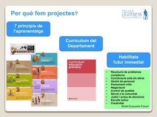 Per què fem projectes?
7 principis de
l’aprenentatge
Currículum del
Departament
Habilitats
futur immediat
• Resolució de problemes
complexos
• Coordinació amb els altres
• Gestió de personal
• Pensament crític
• Negociació
• Control de qualitat
• Servei a la comunitat
• Judici i presa de decisions
• Escolta activa
• Creativitat
World Economic Forum
 