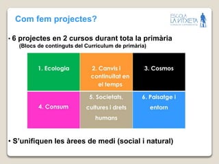 Com fem projectes?
• 6 projectes en 2 cursos durant tota la primària
(Blocs de continguts del Currículum de primària)
• S’unifiquen les àrees de medi (social i natural)
 