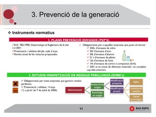 3. Prevenció de la generació

Instruments normatius
    L’EQUIP TÈCNIC SERÀ EL RESULTAT DE LA COL∙LABORACIÓ ENTRE:
                                1. PLANS PREVENCIÓ ENVASOS (PEP’S)
  R.D. 782/1998. Desenvolupa el Reglament de la Llei               Obligatorietat per a aquelles empreses que posin al mercat:
11/1997.
    QUI SOM?                                                             250t, d’envasos de vidre
  Presentació i validesa del pla: cada 3 anys                            50t d’envasos d’acer
  Revisió anual de les mesures proposades.                               30t d’envasos d’alumini
                                                                         21 t d’envasos de plàstic
                                                                         16t d’envasos de fusta
                                                                         14t d’envasos de cartró o compostos (brik)
                                                                         350 t si es tracta de diferents materials i no compleix
                                                                       cap dels anteriors.

               2. ESTUDIS MINIMITZACIÓ DE RESIDUS PERILLOSOS (EMRE’s)
           Obligatorietat per totes empreses que generin residus
        perillosos.
           Presentació i validesa : 4 anys.
          ( a partir de 7 de juliol de 2006)




                                                              11
 